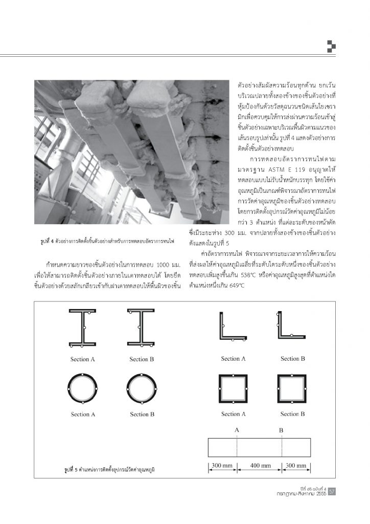 มาตรฐานสีกันไฟ4